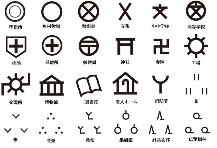 日本の地図記号の一覧 List Of Japanese Map Symbols Japaneseclass Jp