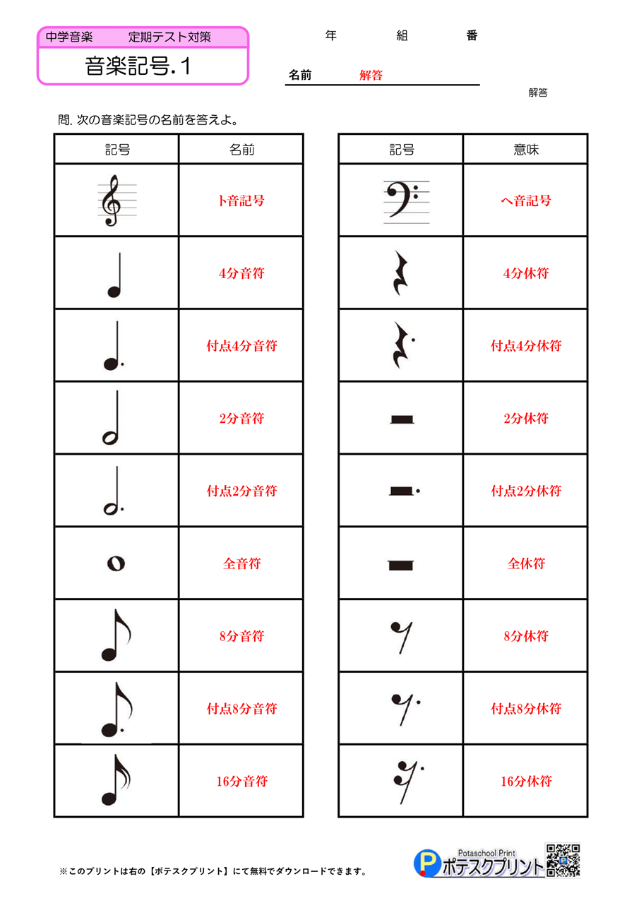 音楽 安い 記号 本