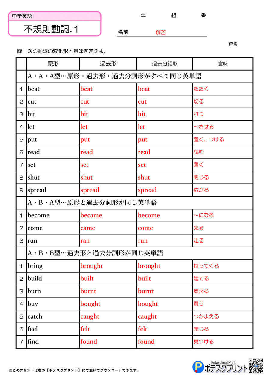 中学英語不規則動詞一覧表】変化形・英訳・和訳【無料ダウンロード・印刷】全75単語 | ポテスクプリント