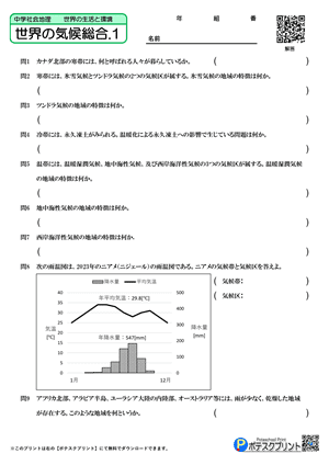 世界の気候総合.1（問題）