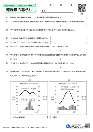 乾燥帯の暮らし（問題）