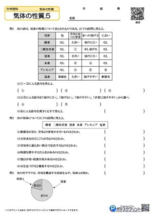 気体の性質.5（問題）