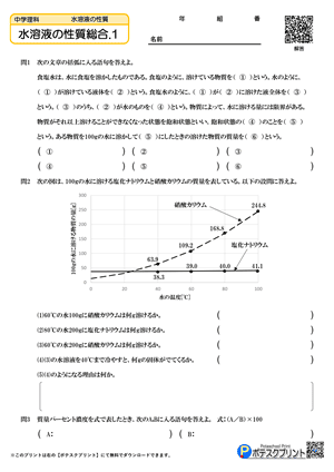 水溶液の性質総合.1（問題）