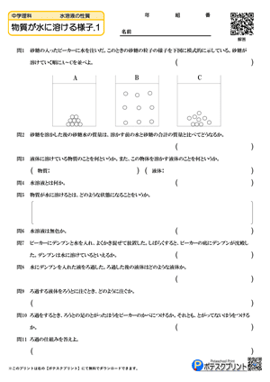 物質が水に溶ける様子.1（問題）