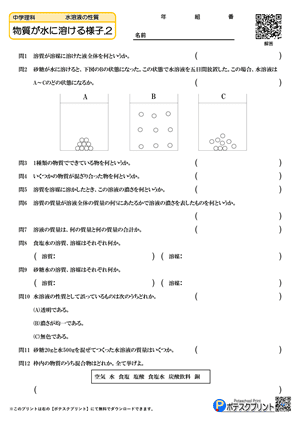 物質が水に溶ける様子.2（問題）