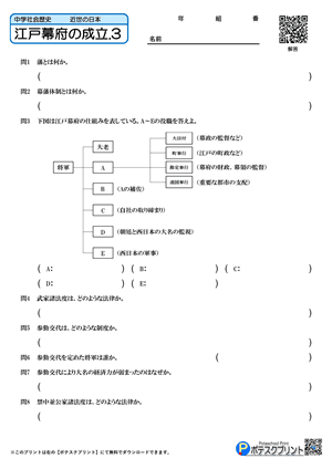 江戸幕府の成立.3（問題）