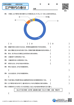 江戸時代の身分（問題）