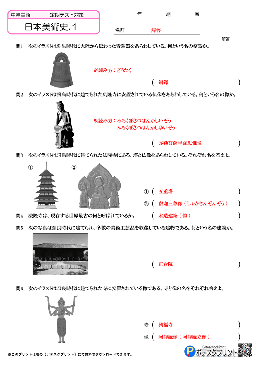 美術史プリント