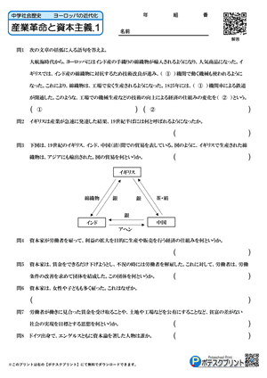 産業革命と資本主義.1(問題)