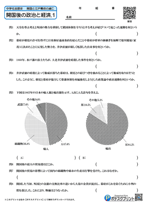 開国後の政治と経済.1(問題)