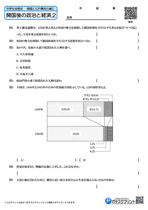 開国後の政治と経済.2(問題)