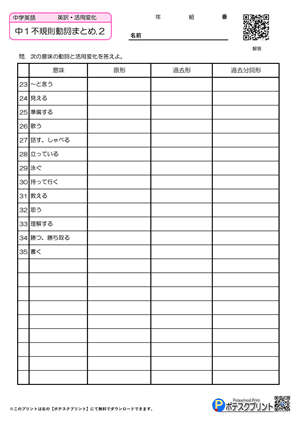 中1英単語動詞プリント