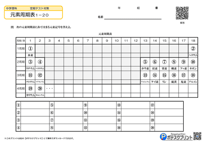 元素周期表プリント