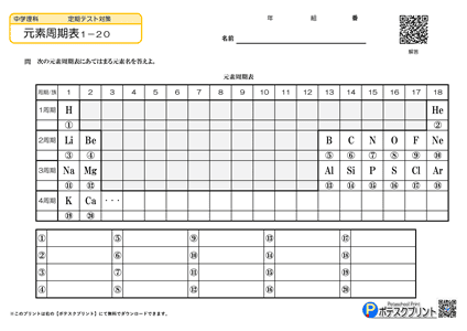 元素周期表プリント