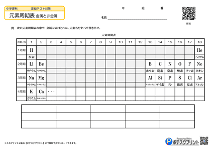 元素周期表プリント