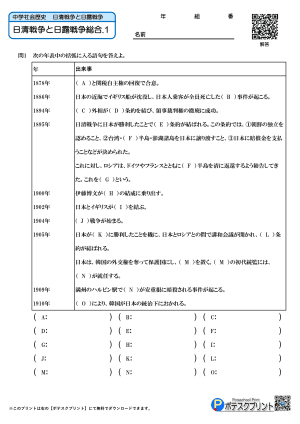 日清戦争と日露戦争総合.1(問題)