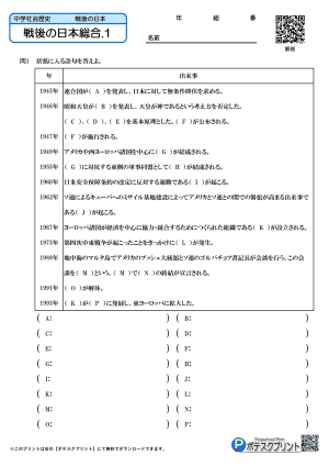戦後の日本総合.1(問題)