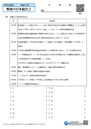 戦後の日本総合.2(問題)
