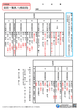 助詞一覧表プリント