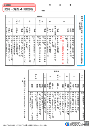 助詞一覧表プリント