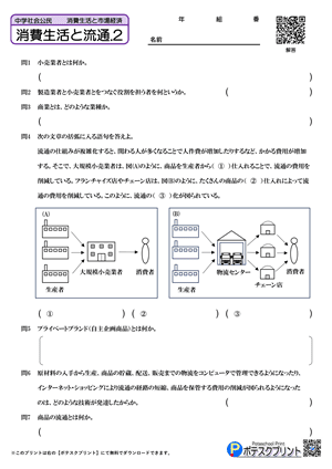 消費生活と流通.2(問題)