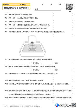 酸素と結びつく化学変化.1(問題)