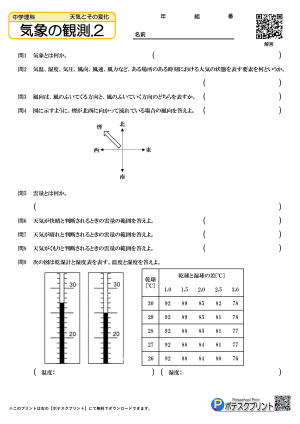 気象の観測.2(問題)