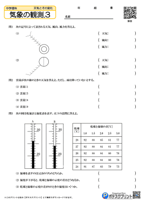 気象の観測.3(問題)